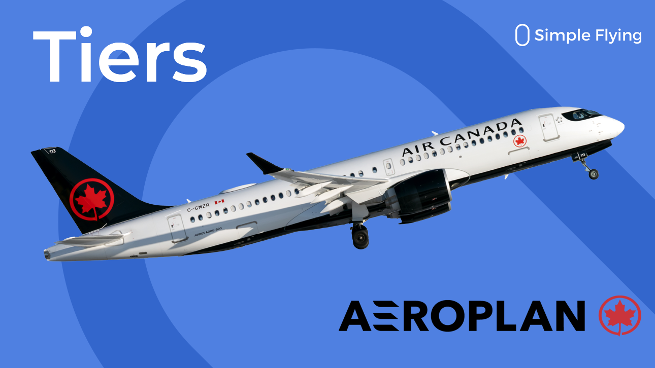 エアカナダのエアロプランプログラムのさまざまな層