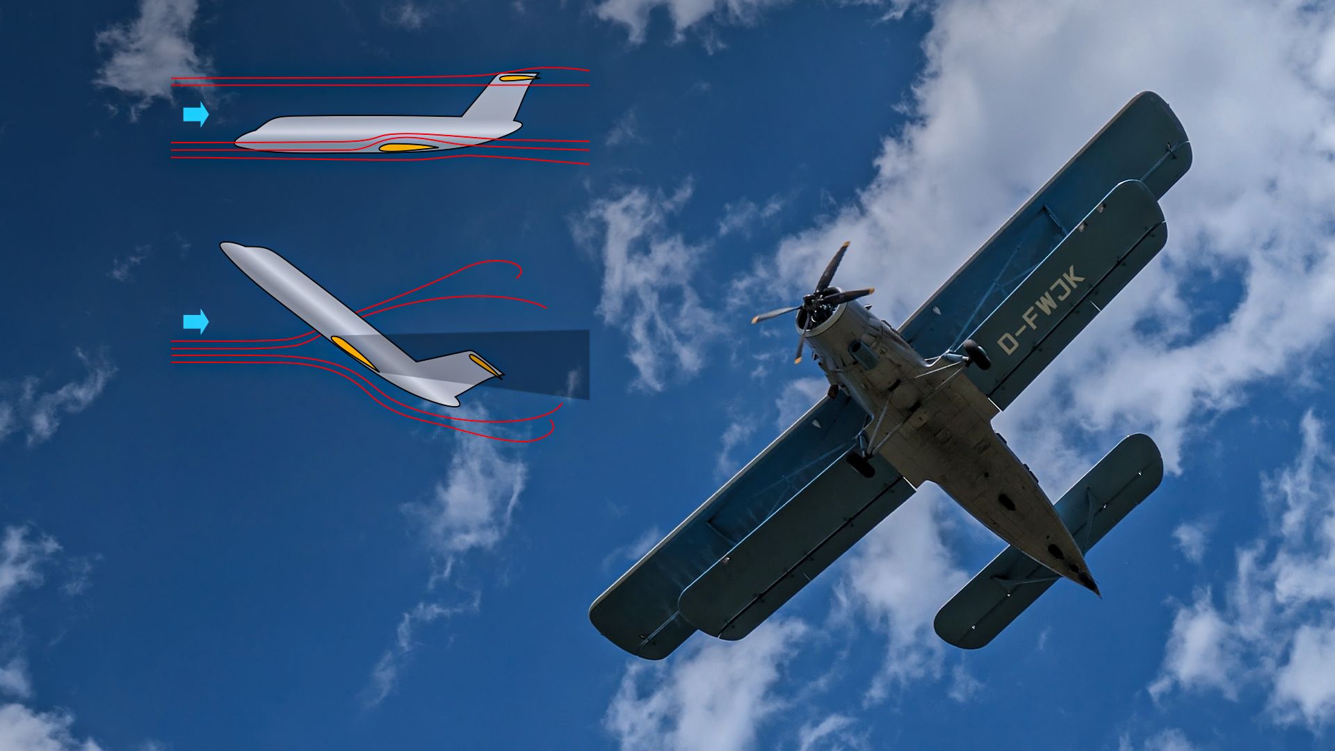 深い屋台とは何ですか？なぜ彼らは危険なのですか？