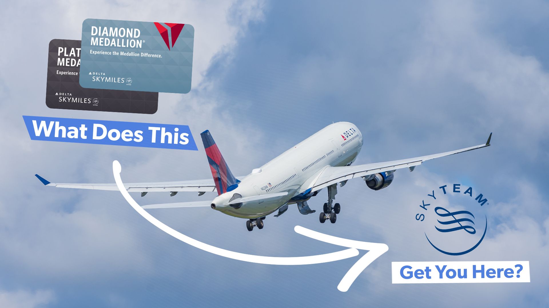 Skymiles Medallionのデルタのステータスは、SkyTeamで何を手に入れますか？