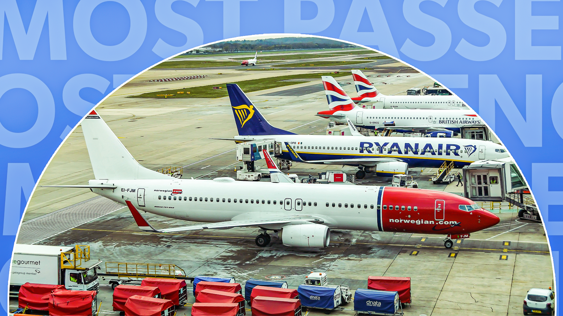 ロンドンガトウィック空港から最も乗客を獲得するヨーロッパの都市はどれですか？