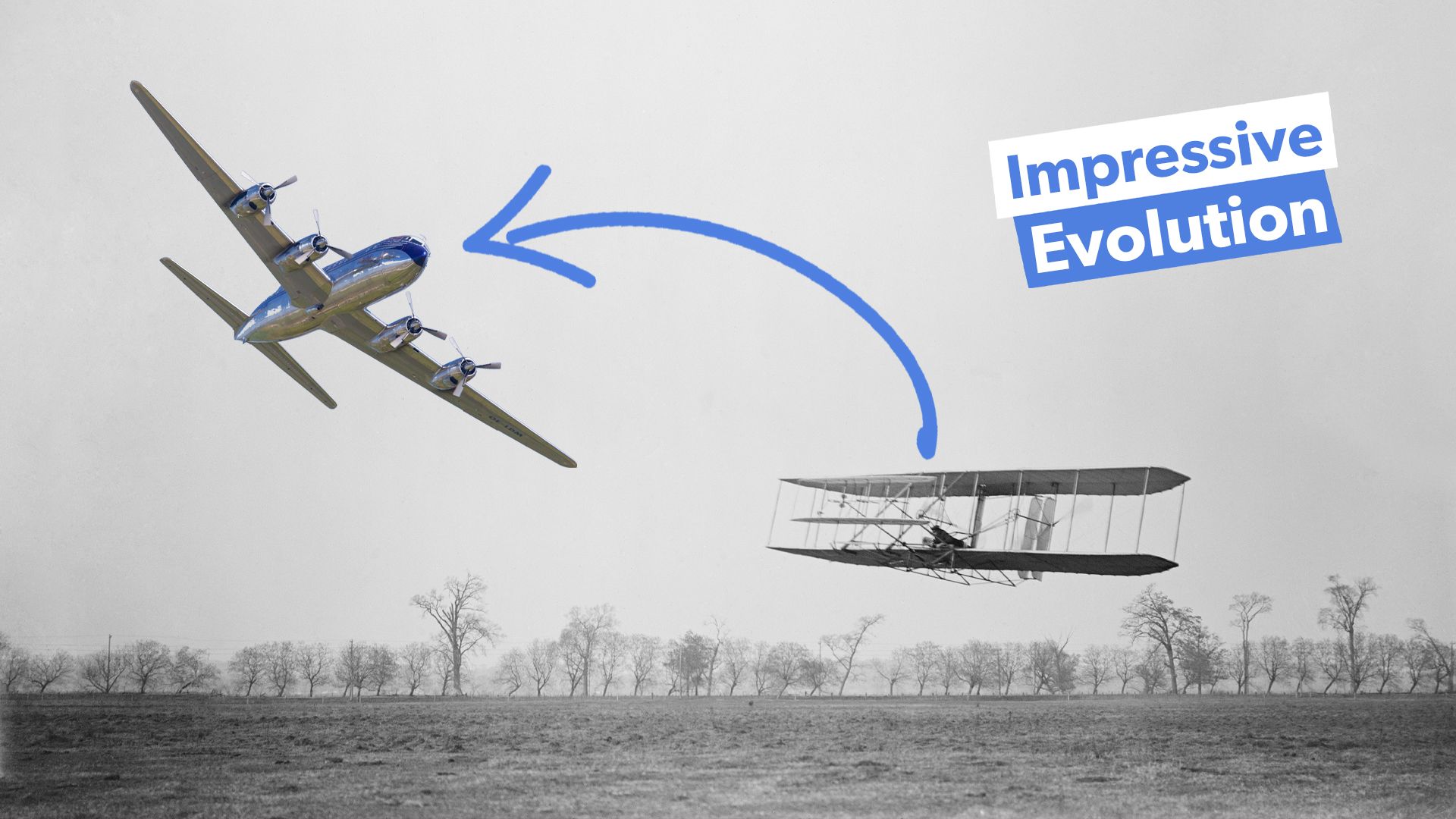 ピストンエンジンの進化：ライトフライヤーからダグラスDC-6までの初期のパワープラント