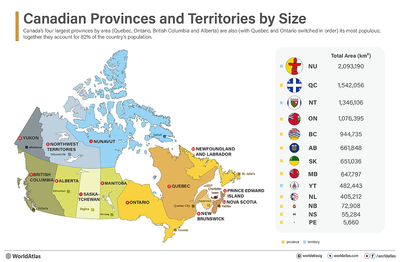 Les plus grandes et les plus petites provinces / territoires canadiens par région