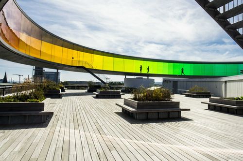 インスピレーションベストデンマークでやるべきこと