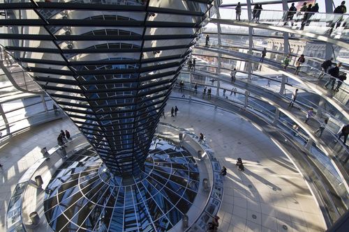 インスピレーションベルリンと見る場所でやるべきこと